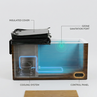 All-In-One — How It Works