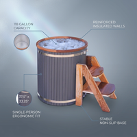 Cold Therapy 1 Person Ice Bath 118 Gallon Cold Plunge 37.5" X 33.25" — infographic