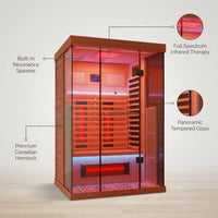 Full Spectrum Infrared Sauna，1-2 Person Home Sauna，Wooden Canadian Hemlock Indoor Spa Sauna with Resonance Speaker, Panoramic Tempered Glass Door — infographic