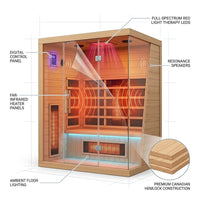 Full Spectrum Infrared Sauna，1-2 Person Home Sauna，Wooden Canadian Hemlock Indoor Spa Sauna with Resonance Speaker, Panoramic Tempered Glass Door — How It Works