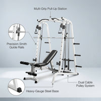 Pro Smith Cage Workout Machine Total Body Training Gym System, White — infographic