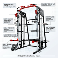 Smith Machine with Aluminum Pulley, 2200 Lbs Power Rack Cage with Cable Crossover, Weight Bar, 360° Landmine, Barbell Holders and Other Attachments, Total Body Strength Training Cage — How It Works